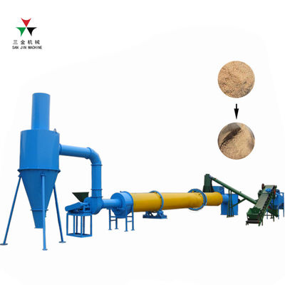 kwaliteit  Sustainable Biomass Flour Pellet Flour Wood Alfalfa Air Circulation Wet Drying Processing Pipe Drying Stove Ce Approved Professional Sawdust Dryer Machine fabriek